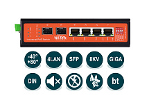 Wi-Tek WI-PS306GF-I (v2)