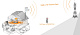 Wi-Tek WI-LTE113-O