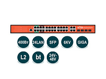 Wi-Tek WI-PMS328GF-Alien