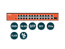 Wi-Tek WI-PS526GH